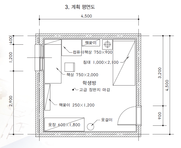 (주)천재교육 기초 제도 174쪽 수정내용 이미지