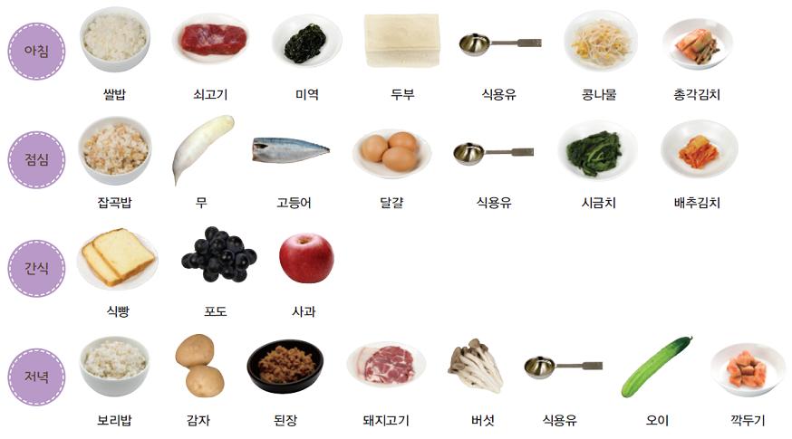 (주)천재교과서 실과5~6 ① 스티커쪽 현행내용 이미지