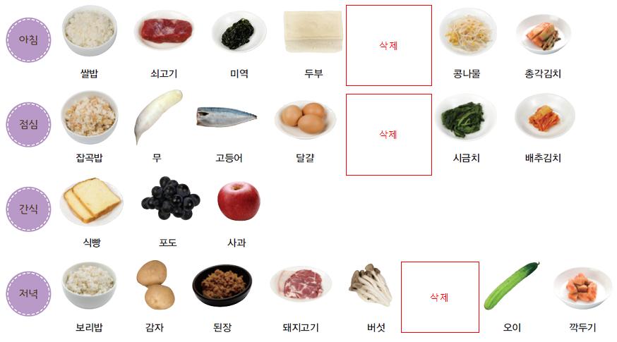 (주)천재교과서 실과5~6 ① 스티커쪽 수정내용 이미지