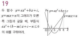 동아출판㈜ 수학Ⅰ 140쪽 현행내용 이미지