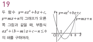 동아출판㈜ 수학Ⅰ 140쪽 수정내용 이미지