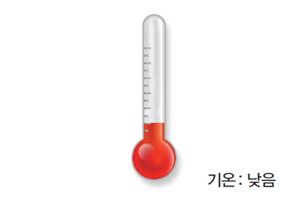 (주)비상교육 실험관찰5~6 ④ 91쪽 수정내용 이미지