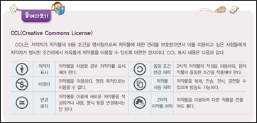 동아출판㈜ 기술·가정① 263쪽 현행내용 이미지