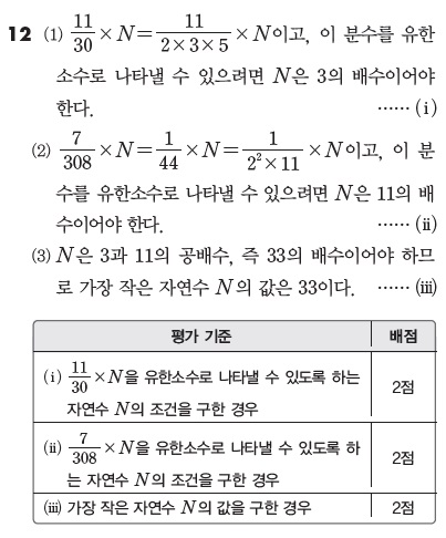 (주)비상교육 수학② 310쪽 현행내용 이미지