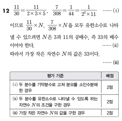 (주)비상교육 수학② 310쪽 수정내용 이미지