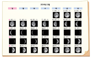 (주)비상교육 실험관찰5~6 ③ 27쪽 수정내용 이미지