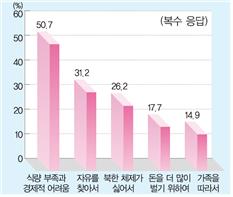 (주)지학사 사회5~6 ① 178쪽 현행내용 이미지