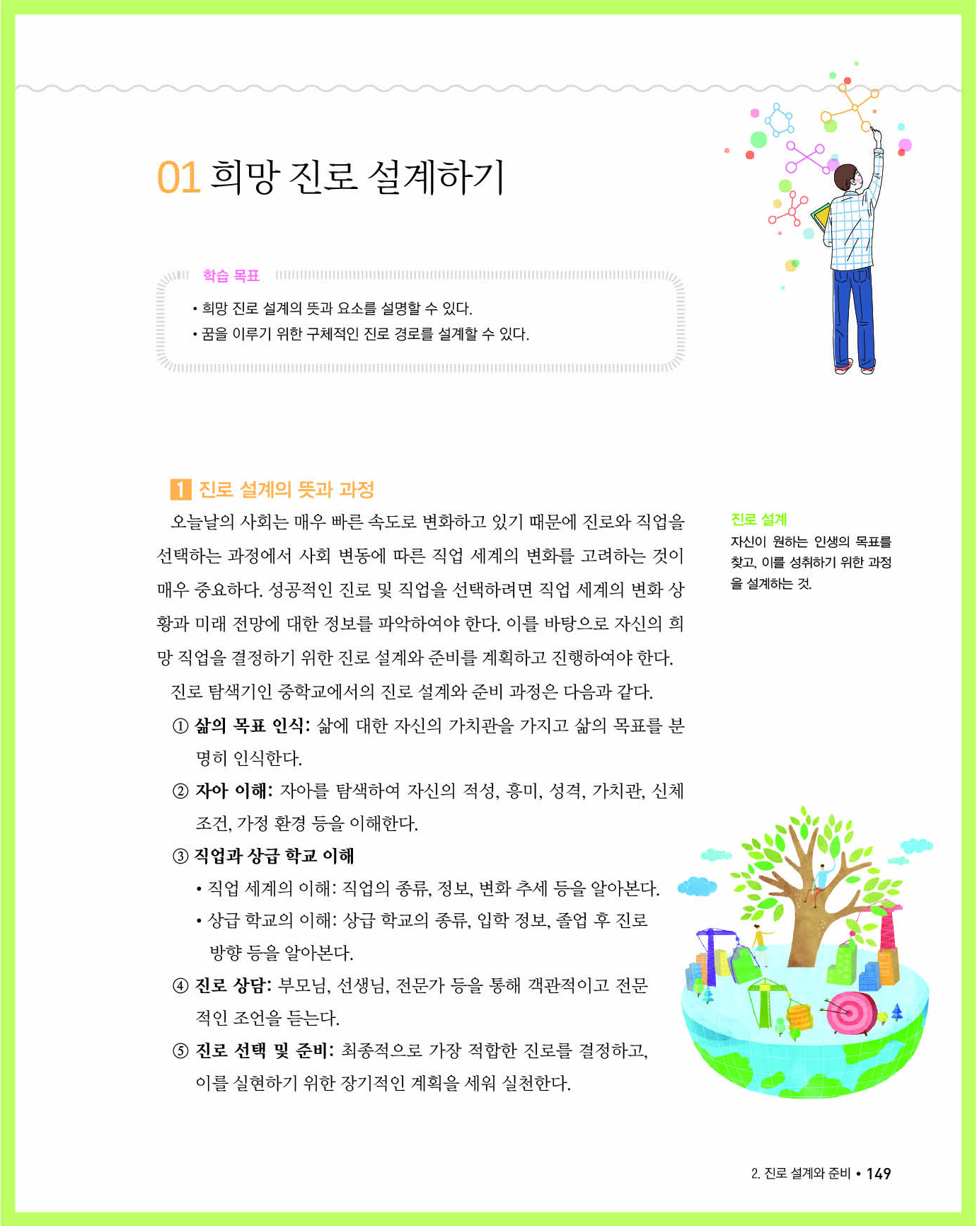 중학교 교과서 149쪽 수정