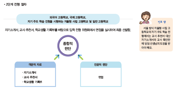 씨마스 진로와 직업 175쪽 현행내용 이미지