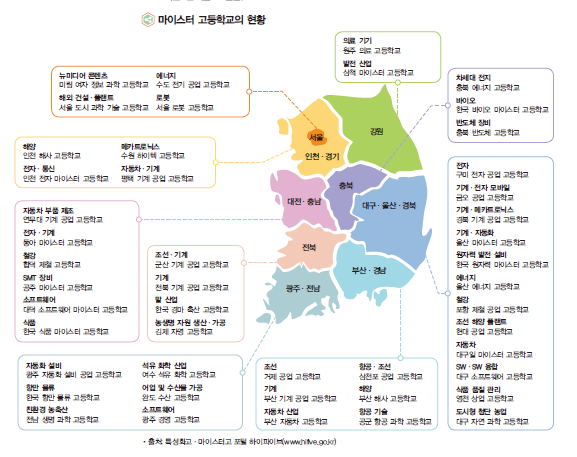 씨마스 진로와 직업 178쪽 현행내용 이미지