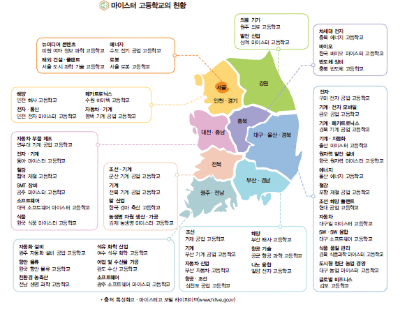 씨마스 진로와 직업 178쪽 수정내용 이미지