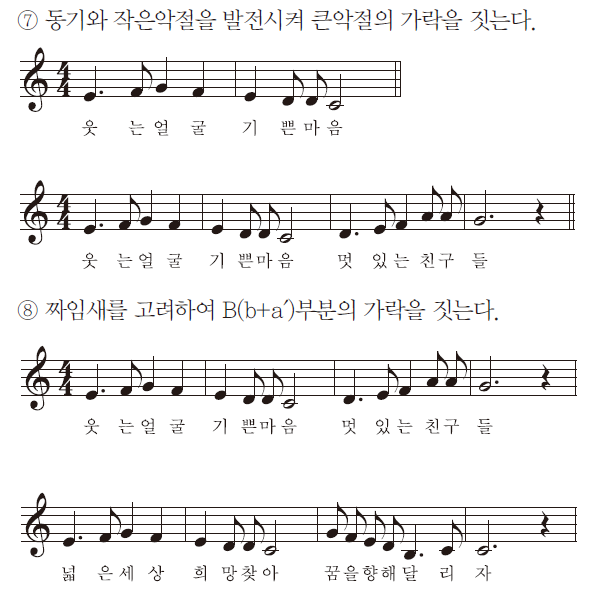 (주)지학사 음악② 116쪽 현행내용 이미지