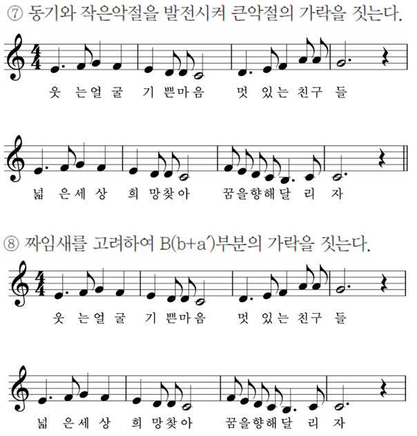 (주)지학사 음악② 116쪽 수정내용 이미지