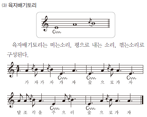 (주)지학사 음악② 166쪽 현행내용 이미지