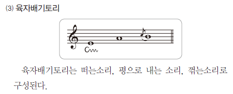 (주)지학사 음악② 166쪽 수정내용 이미지