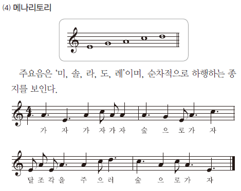 (주)지학사 음악② 166쪽 현행내용 이미지