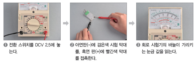 화살표 삽입, 회로 시험기 노출 상표 삭제