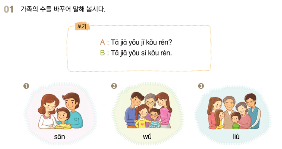 파고다북스 생활 중국어 59쪽 수정내용 이미지