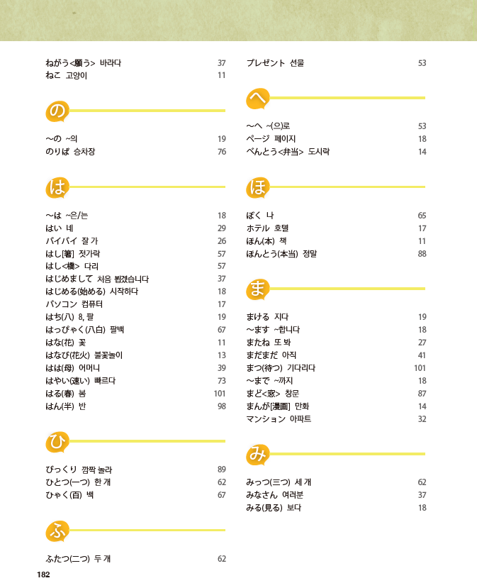 파고다북스 생활 일본어 182쪽 현행내용 이미지