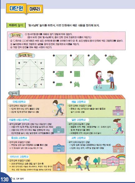 (주)지학사 진로와 직업 232쪽 현행내용 이미지