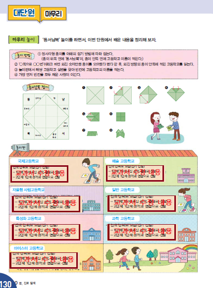 (주)지학사 진로와 직업 232쪽 수정내용 이미지