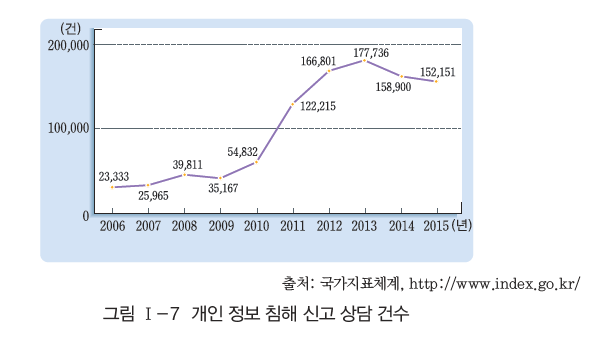 (주)와이비엠 정보 22쪽 현행내용 이미지