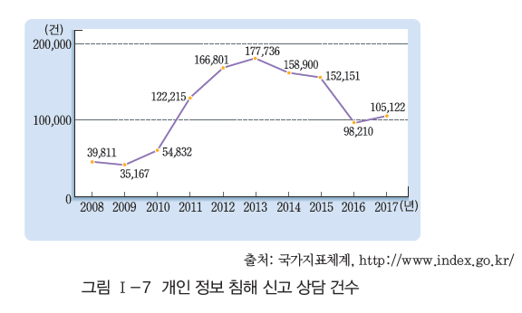 (주)와이비엠 정보 22쪽 수정내용 이미지