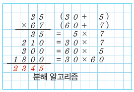 (주)와이비엠 정보 138쪽 현행내용 이미지