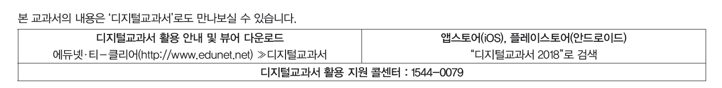 (주)비상교육 사회② 244쪽 수정내용 이미지