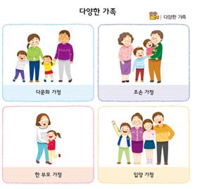 (주)지학사 도덕(3~4학년군)3 40쪽 현행내용 이미지