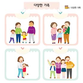 (주)지학사 도덕(3~4학년군)3 40쪽 수정내용 이미지