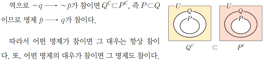 (주)지학사 수학 200쪽 수정내용 이미지