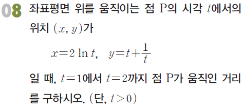 동아출판(주) 미적분 167쪽 수정내용 이미지