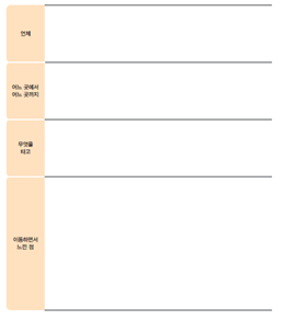 (주)지학사 사회(3~4학년군)3-1(전자저작물 CD 포함) 211~212쪽 현행내용 이미지