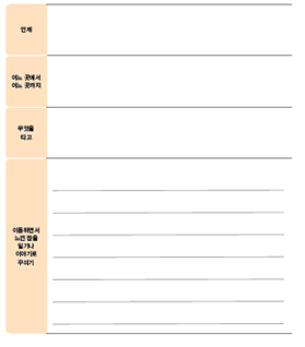 (주)지학사 사회(3~4학년군)3-1(전자저작물 CD 포함) 211~212쪽 수정내용 이미지