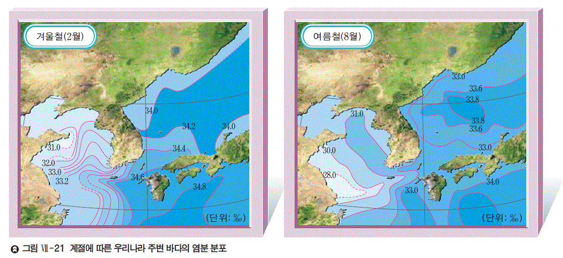 (주)지학사 과학① 322쪽 수정내용 이미지