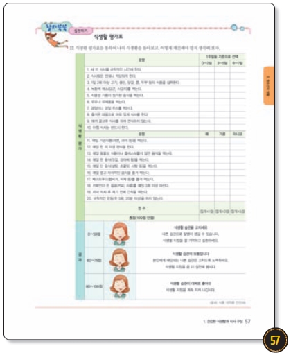 (주)지학사 기술·가정① 83쪽 수정내용 이미지