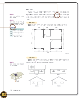 (주)지학사 기술·가정① 288쪽 현행내용 이미지