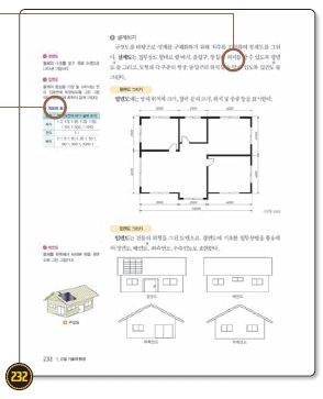 (주)지학사 기술·가정① 288쪽 수정내용 이미지