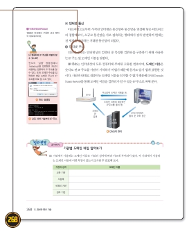 (주)지학사 기술·가정① 332쪽 현행내용 이미지