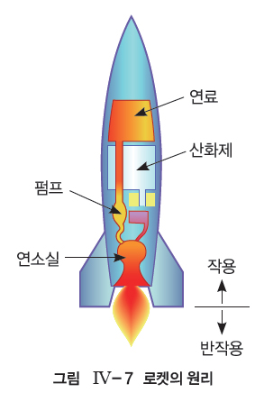 (주)미래엔 기술·가정 220쪽 현행내용 이미지