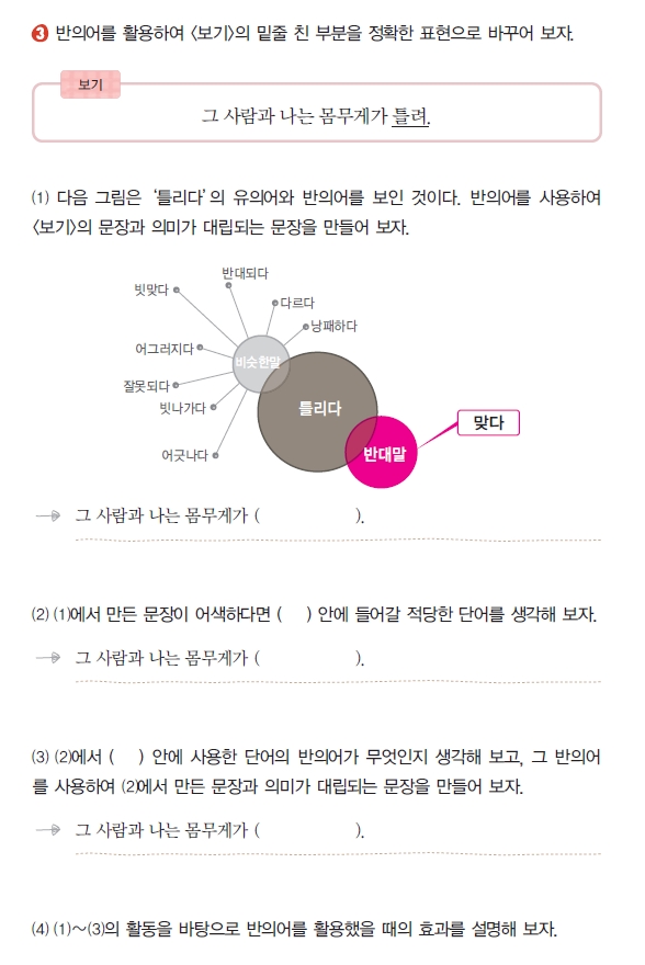 (주)천재교과서 국어 ③ 200쪽 현행내용 이미지