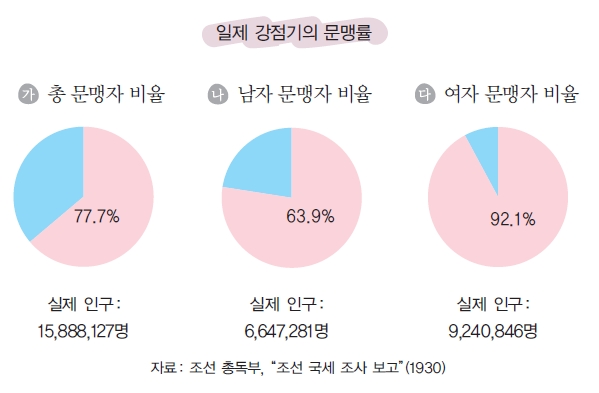 (주)천재교과서 국어 ④ 38쪽 현행내용 이미지