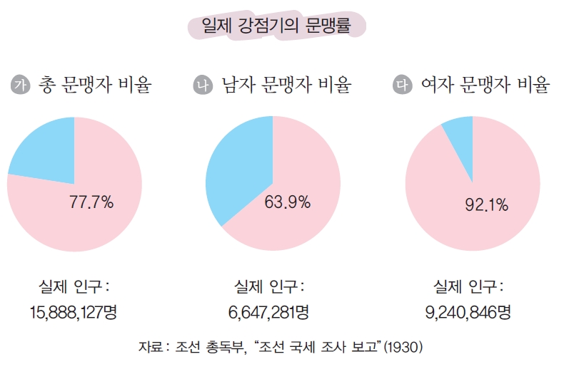 (주)천재교과서 국어 ④ 38쪽 수정내용 이미지