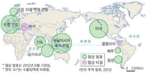 (주)비상교육 사회 206쪽 수정내용 이미지