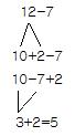 (주)천재교육 수학익힘책1~2 ② 111쪽 현행내용 이미지