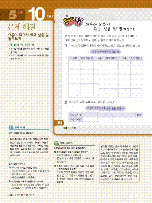 (주)천재교육 수학1~2 ④ 308~309쪽 현행내용 이미지