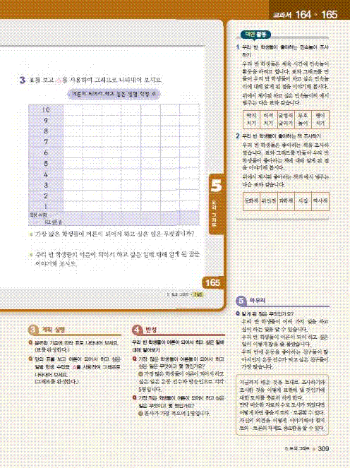 (주)천재교육 수학1~2 ④ 308~309쪽 현행내용 이미지