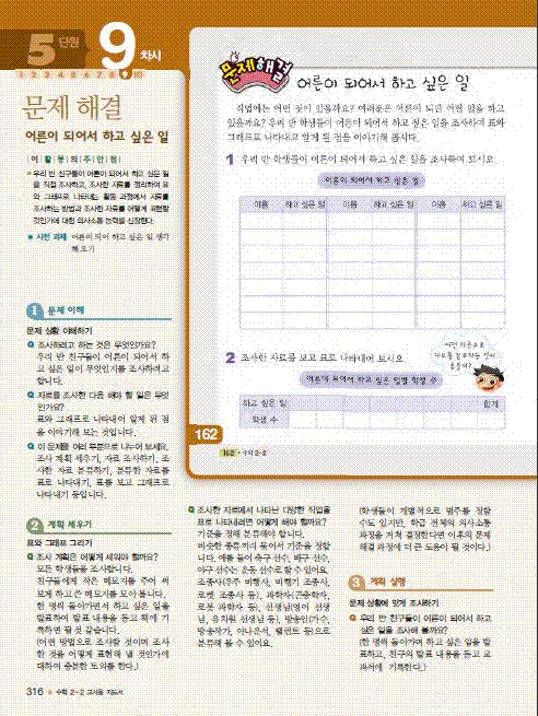 (주)천재교육 수학1~2 ④ 308~309쪽 수정내용 이미지