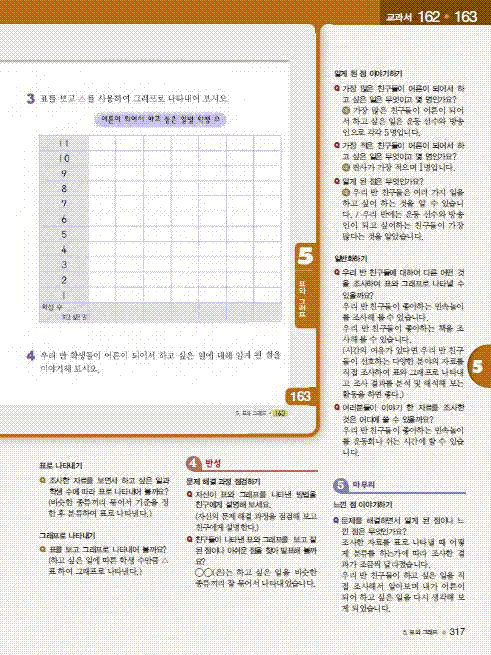 (주)천재교육 수학1~2 ④ 308~309쪽 수정내용 이미지